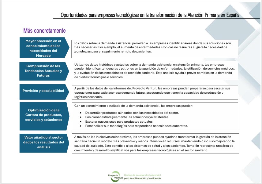 Oportunidades para empresas tecnológicas en la transformación de la Atención Primaria en España - Imagen 2