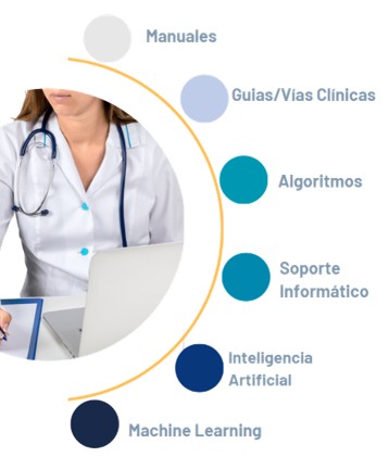 Herramientas para decisiones clínicas: algoritmos, soporte informático e inteligencia artificial