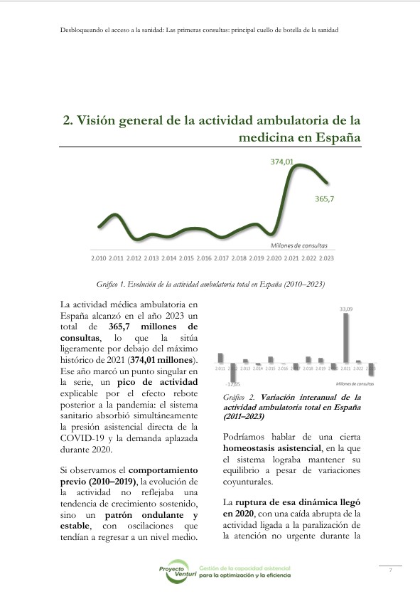 Desbloqueando el acceso a la sanidad: Las primeras consultas: principal cuello de botella de la Sanidad - Imagen 4