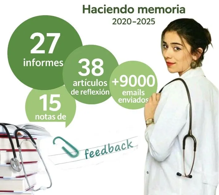 Proyecto Venturi 2020-2025: informes, artículos y feedback en seguridad del paciente