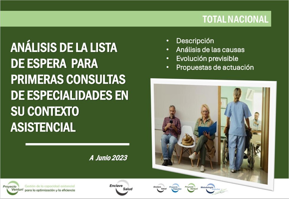 Gráfico sobre la lista de espera para primeras consultas en especialidades médicas