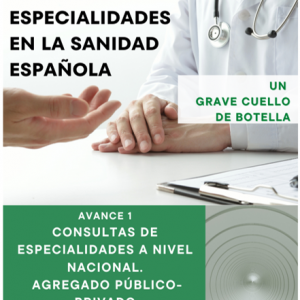 Portada del informe sobre la situación de las consultas de especialidades en la sanidad española, destacando el grave cuello de botella asistencial.