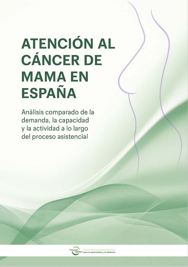 Portada del informe Atención al cáncer de mama en España: análisis de la demanda, capacidad y actividad asistencial