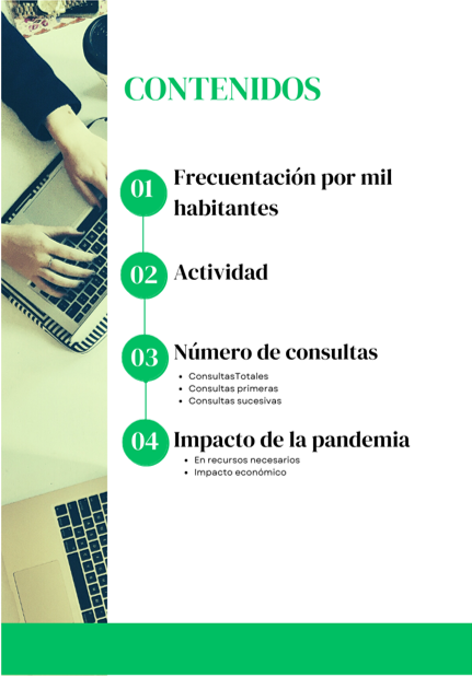 Índice del informe con los principales contenidos del Avance 1 sobre consultas de especialidades a nivel nacional.