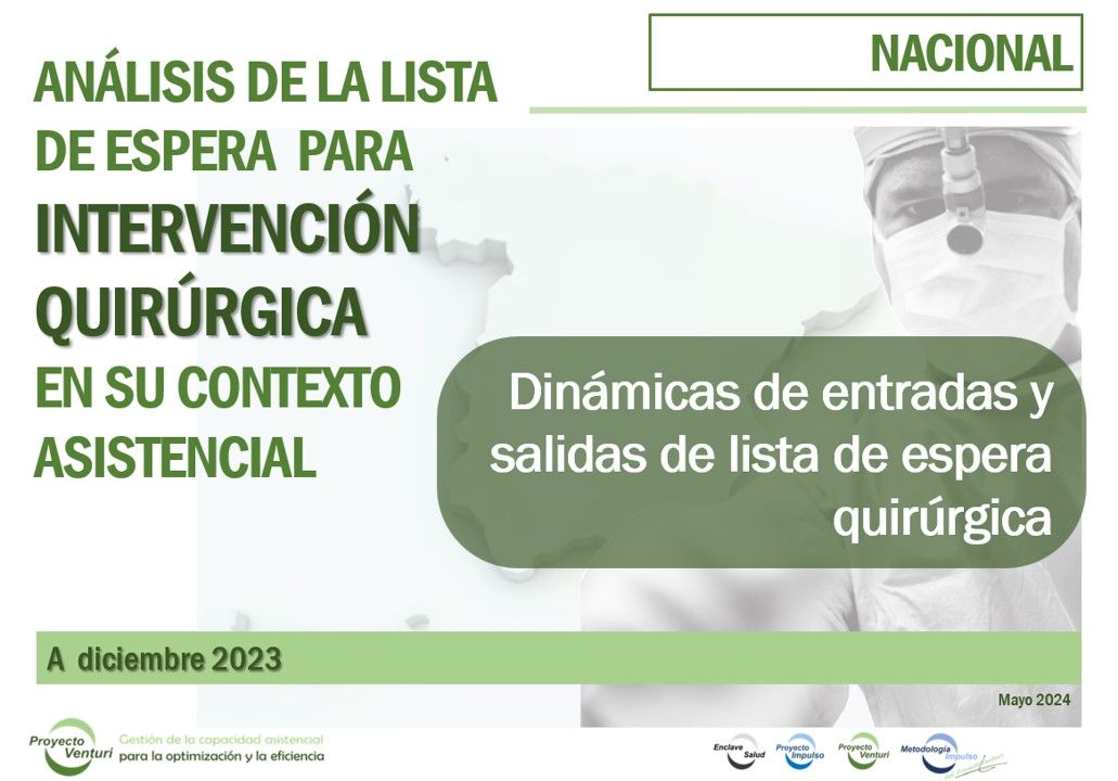 Dinámicas de entradas y salidas de lista de espera quirúrgica