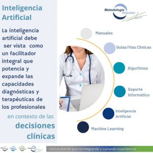 La inteligencia artificial como facilitador en las decisiones clínicas: profesional sanitario con ordenador, y niveles integrados como manuales, guías clínicas, algoritmos, soporte informático, IA y machine learning según la Metodología Impulso