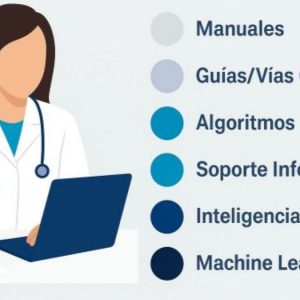Ilustración de una médica utilizando un ordenador con elementos de soporte a la decisión clínica: manuales, guías clínicas, algoritmos, soporte informático, inteligencia artificial y machine learning.