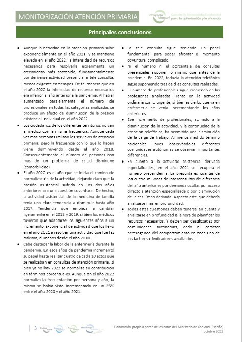 Principales conclusiones del informe de monitorización de atención primaria 2022, destacando intensidad de recursos, evolución de frecuentación, presencialidad y presión asistencial.