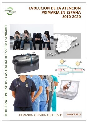 Monitorización Atención Primaria 2010-2020