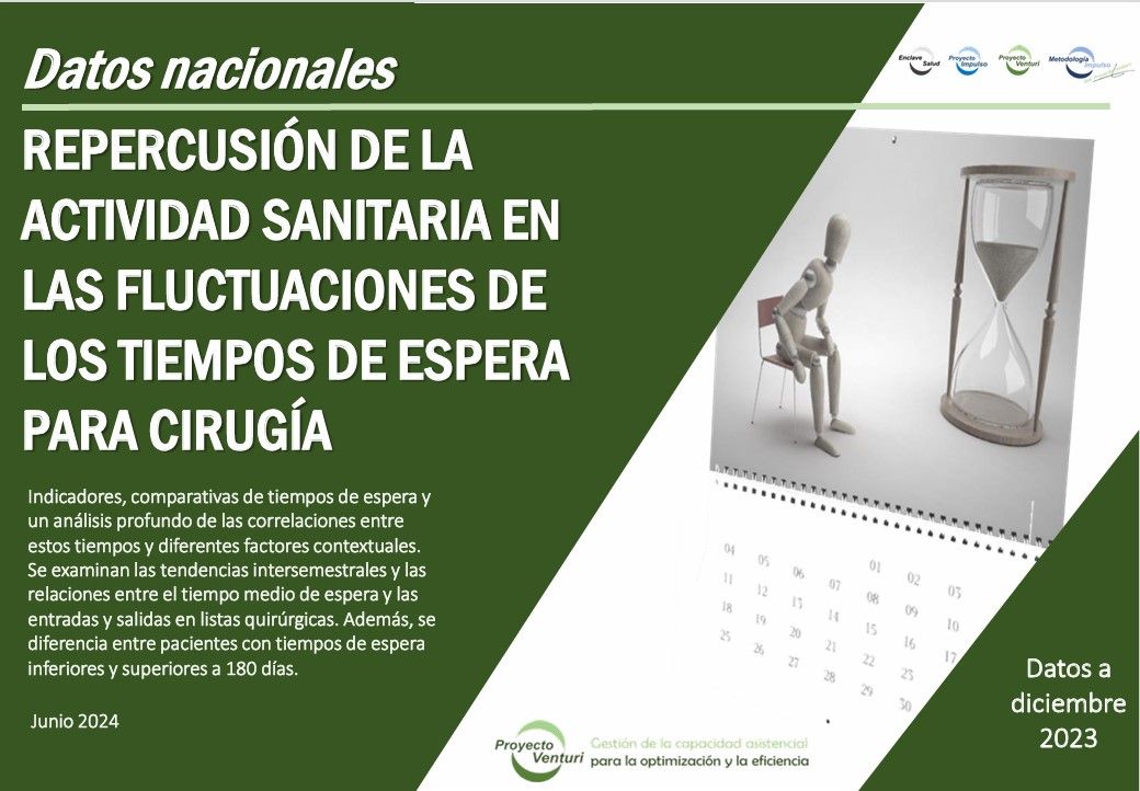 Portada del informe Proyecto Venturi sobre fluctuaciones en los tiempos de espera para cirugía en España (diciembre 2023)