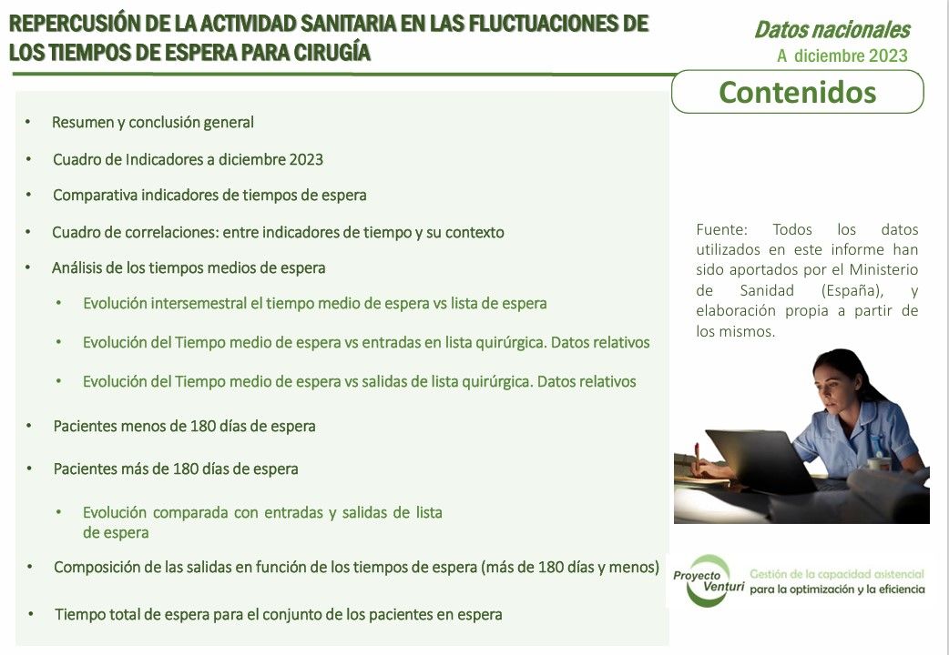 Índice de contenidos del informe sobre fluctuaciones en los tiempos de espera para cirugía. Proyecto Venturi. Datos nacionales a diciembre de 2023.